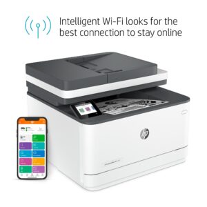 HP LaserJet Pro MFP 3103fdw Printer
